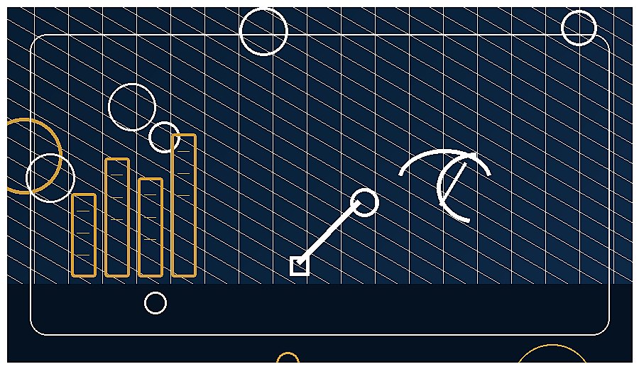 المصانع وورش العمل